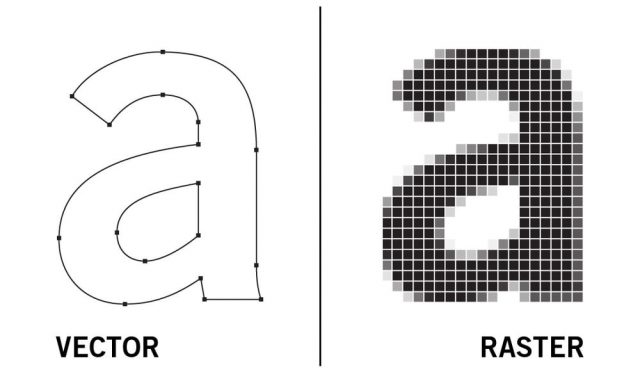 Logo File Requirements | Vector vs Raster (Bitmap) Logos